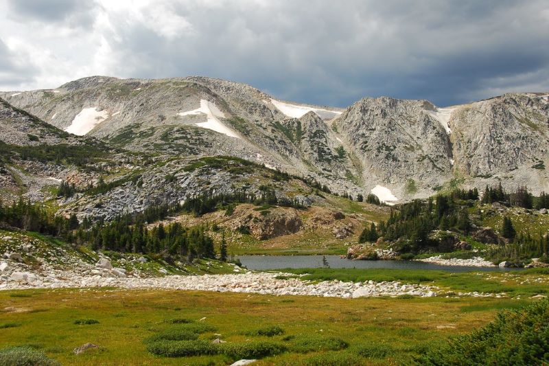 Stability And Change :: Biodiversity Institute :: Global Vegetation Project